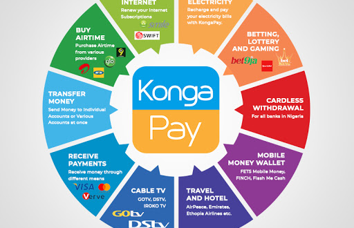 KongaPay Moves to Hit 3 Million Subscribers by 2022
