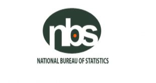 All Commodity Group Import Index Rises by 0.13% – NBS