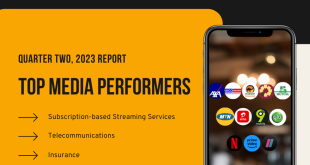 MTN, Nexflix, Leadway Top Media Performers List in Q2 2023