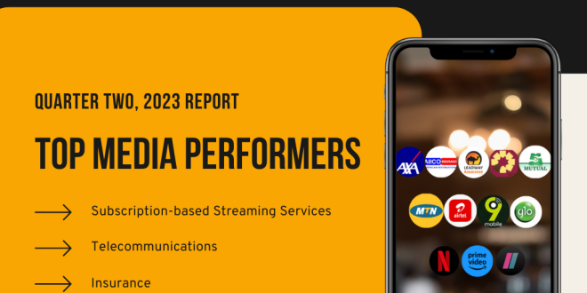 MTN, Nexflix, Leadway Top Media Performers List in Q2 2023